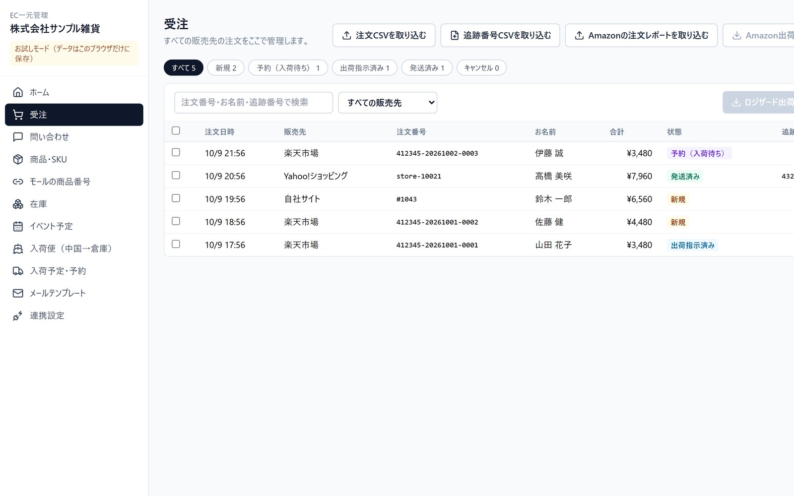 受注画面:楽天・Yahoo!・自社サイトの注文を1つの一覧にまとめた画面